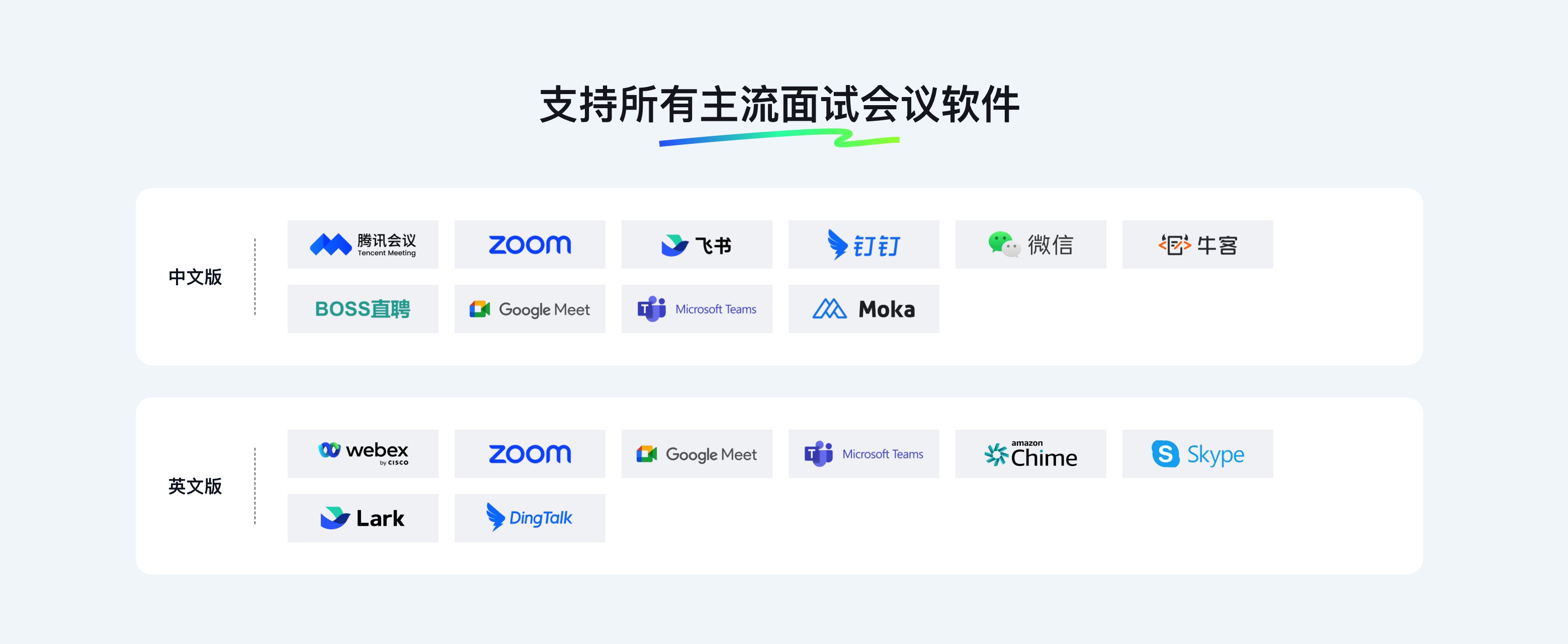 可面猫支持所有面试软件